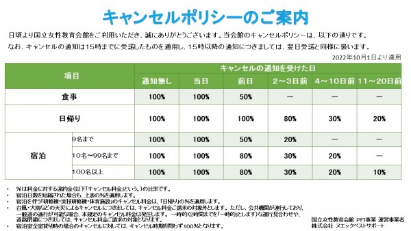 【20221001～】キャンセルポリシーのご案内(2022.904)