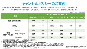 【20230605】【20221001～】キャンセルポリシーのご案内(2022.904)